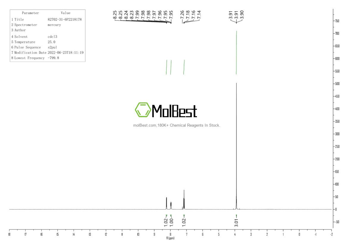 Spektrum pengujian sampel fisik (NMR) 82702-31-6