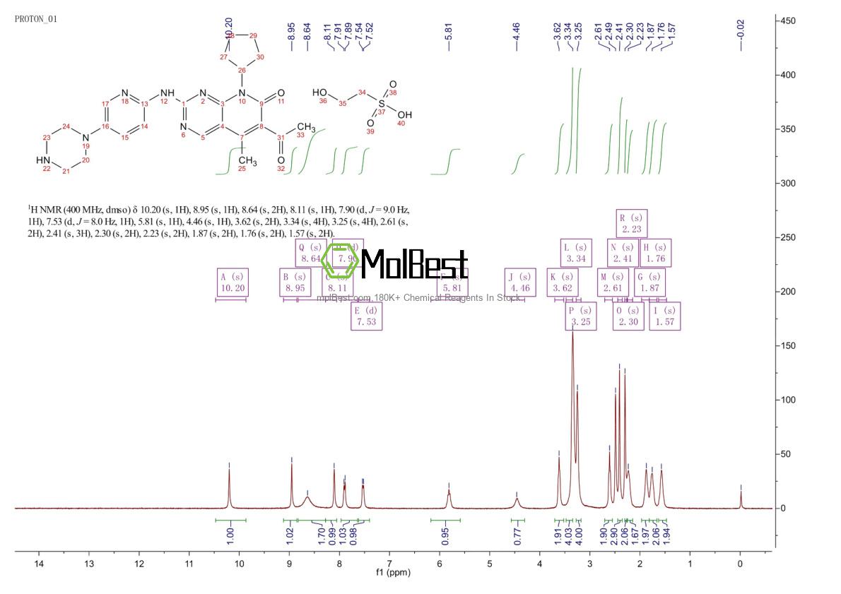 827022-33-3 fiziksel numune test spektrumu (NMR)