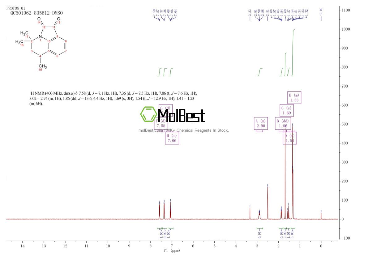 Physical sample testing spectrum (NMR) of 827342-36-9