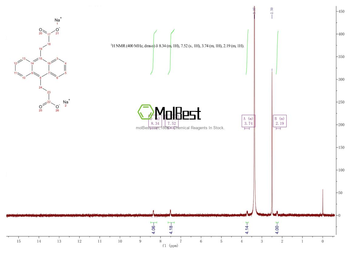 Physical sample testing spectrum (NMR) of 82767-90-6