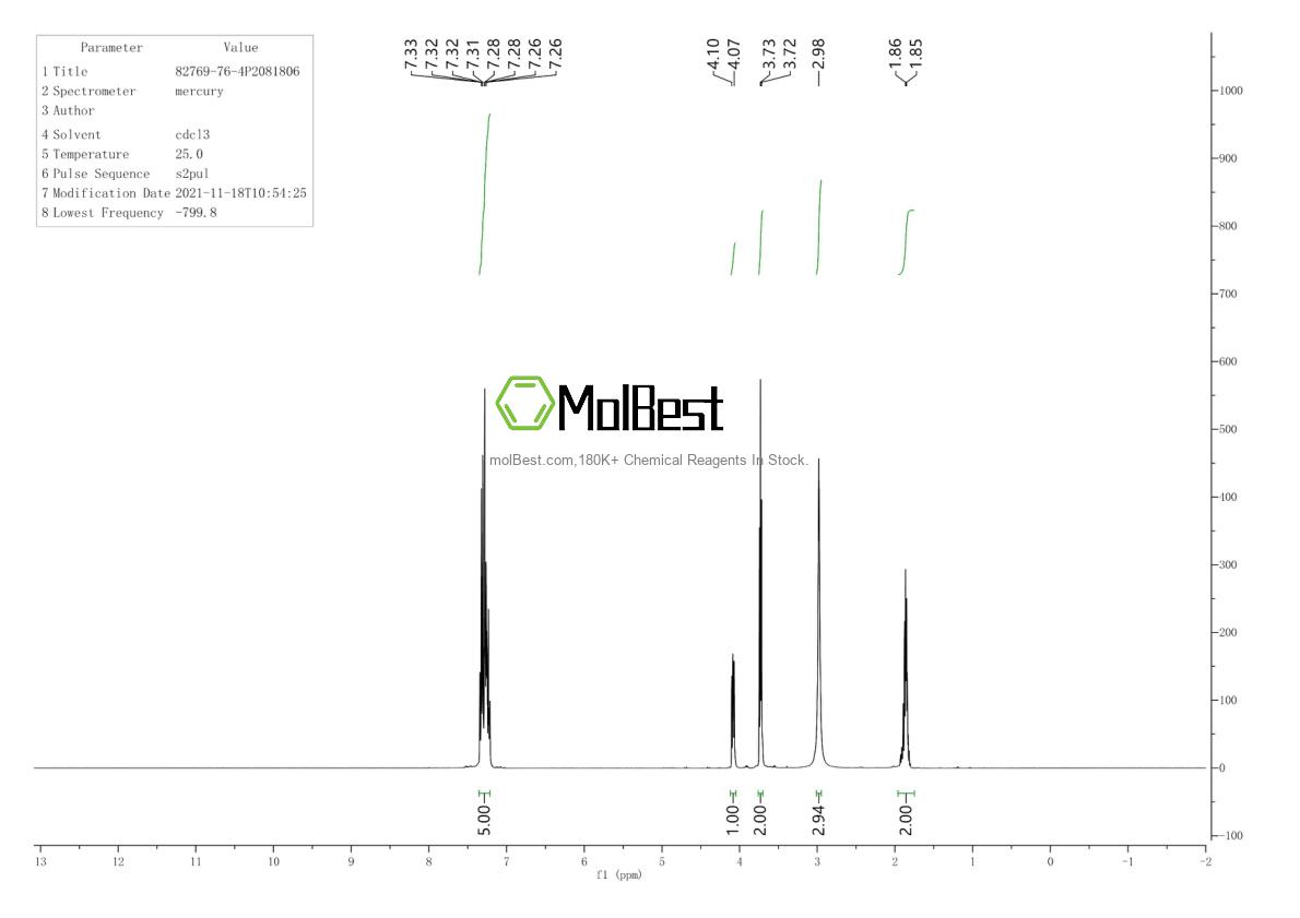 Physical sample testing spectrum (NMR) of 82769-76-4