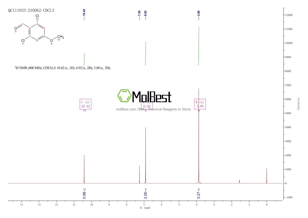 Physical sample testing spectrum (NMR) of 82772-93-8