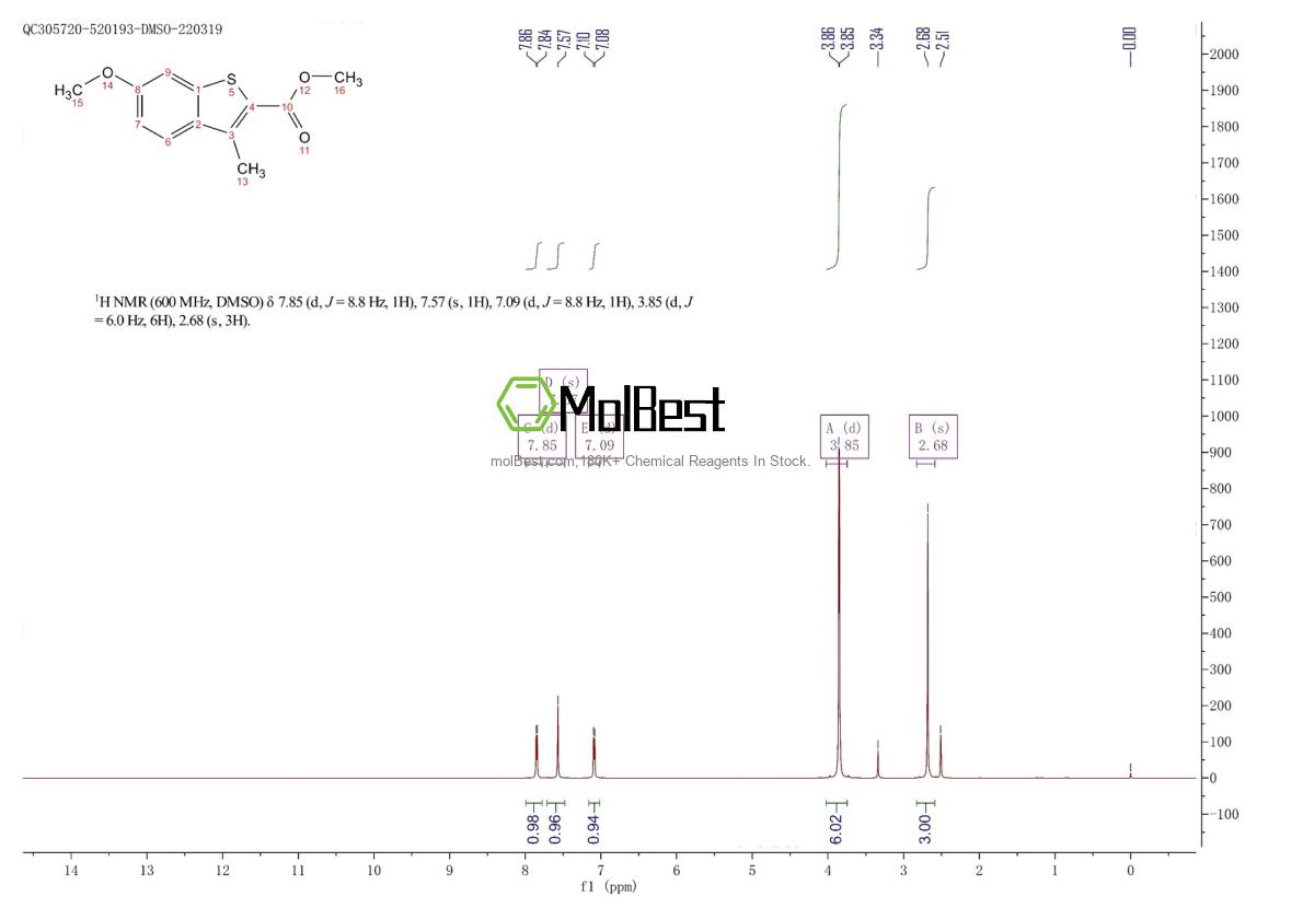 82788-18-9 fiziksel numune test spektrumu (NMR)