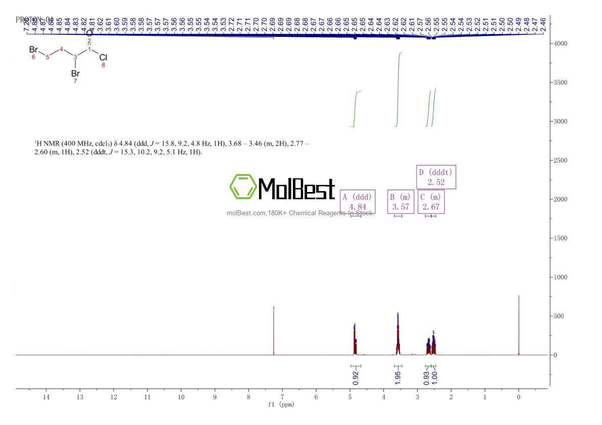 Physical sample testing spectrum (NMR) of 82820-87-9