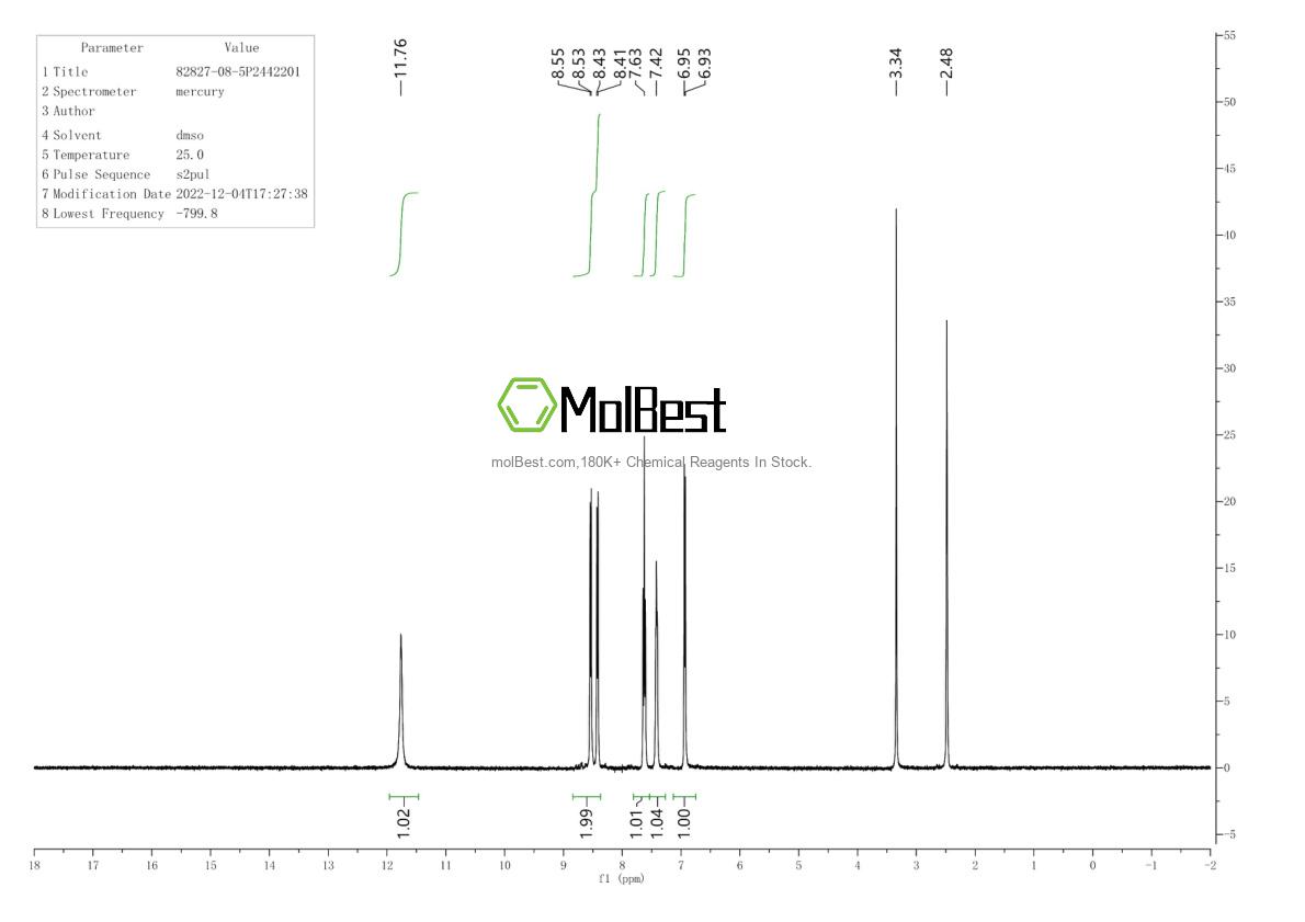 Espectro de prueba de muestra física (RMN) de 82827-08-5