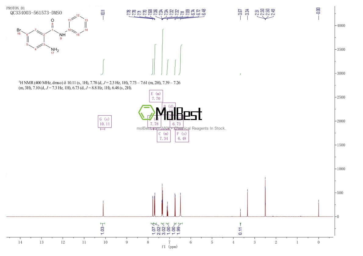 Physical sample testing spectrum (NMR) of 82827-16-5