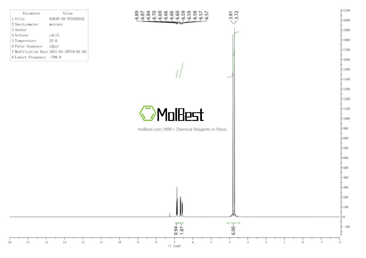 Physical sample testing spectrum (NMR) of 82830-49-7