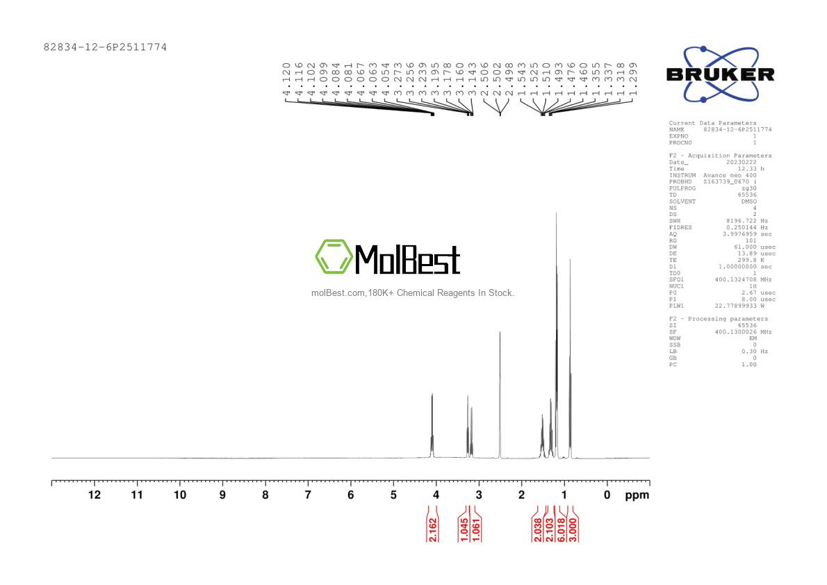 Espectro de teste de amostra física (NMR) de 82834-12-6