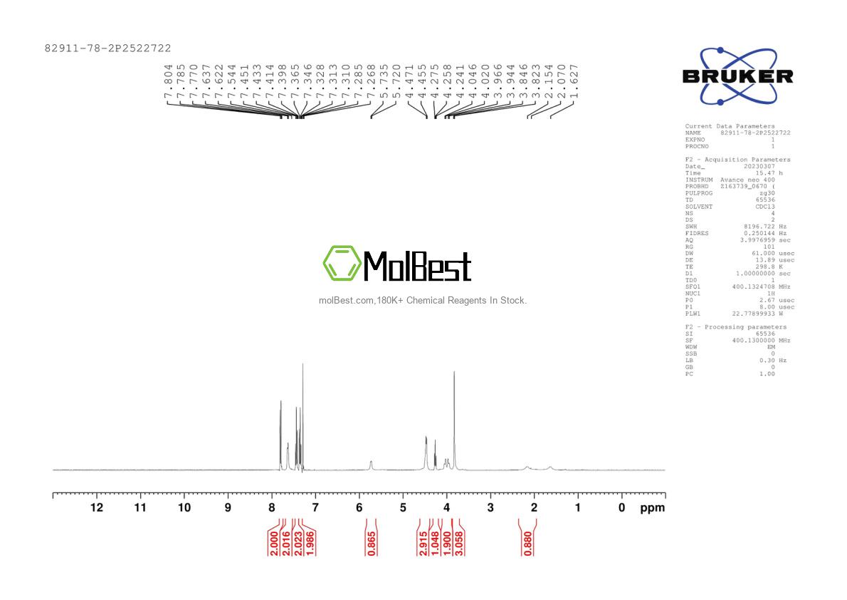 Physical sample testing spectrum (NMR) of 82911-78-2