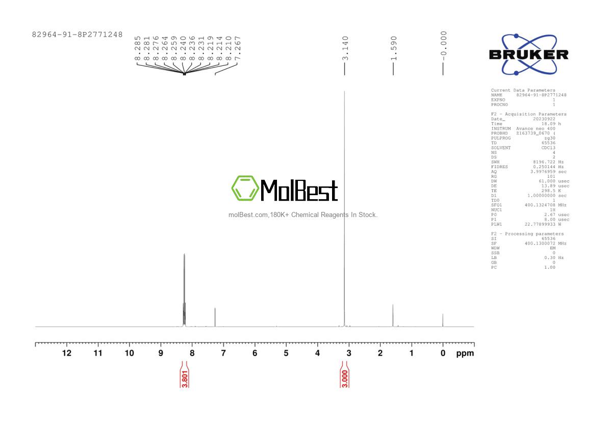 Physical sample testing spectrum (NMR) of 82964-91-8