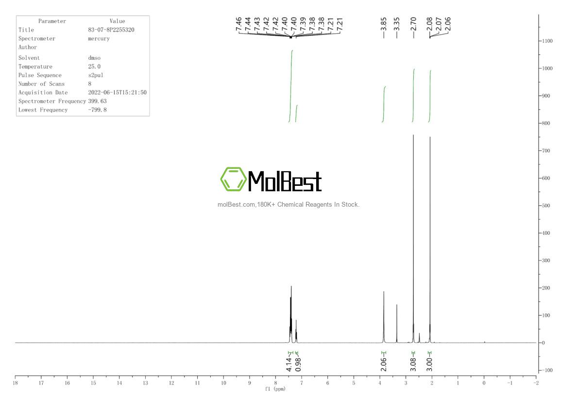 83-07-8 fiziksel numune test spektrumu (NMR)