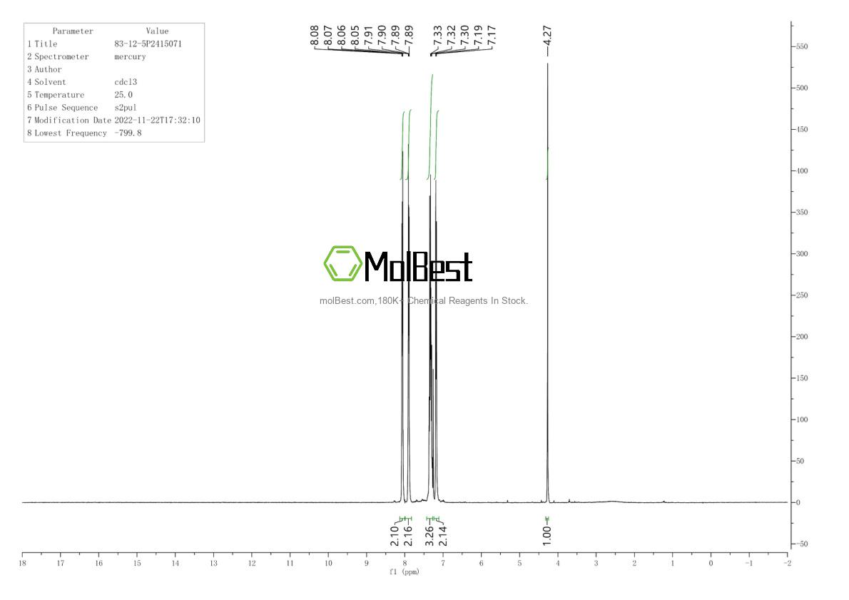 83-12-5 fiziksel numune test spektrumu (NMR)