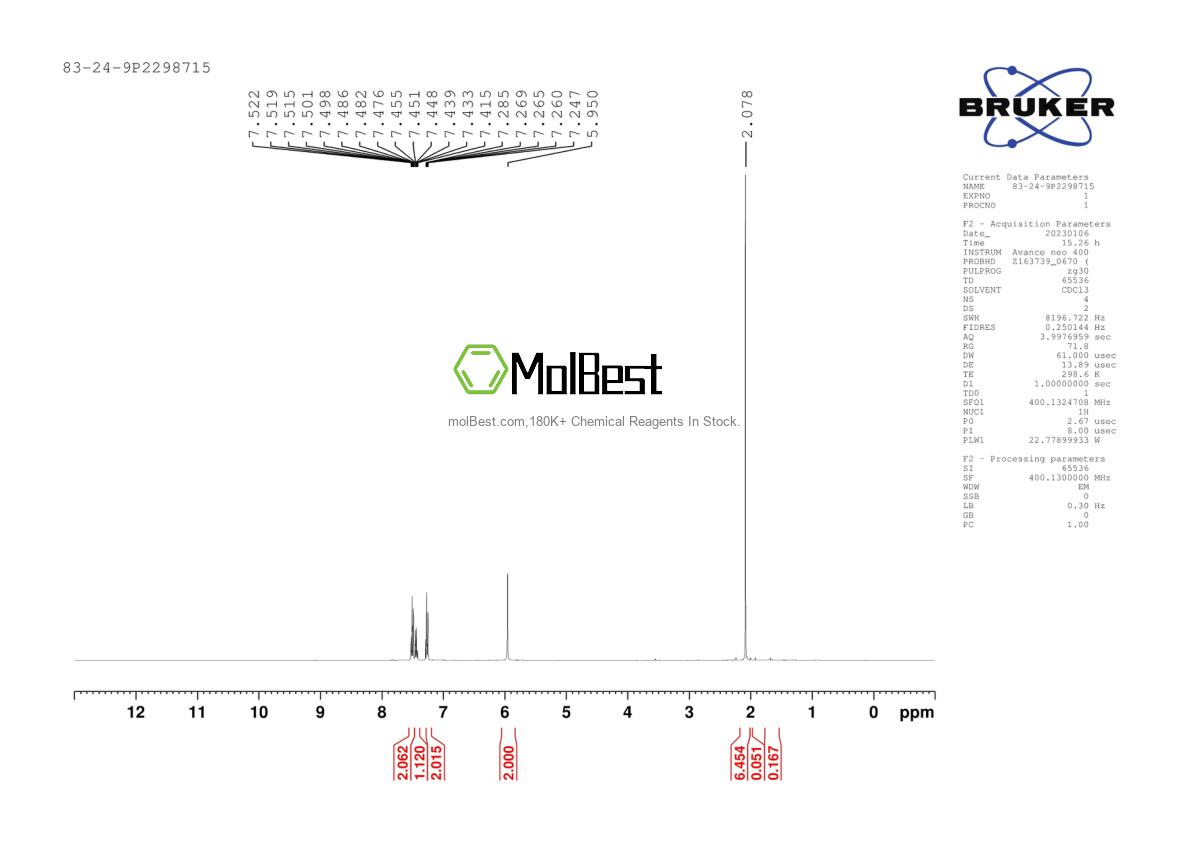 Spektrum pengujian sampel fisik (NMR) 83-24-9
