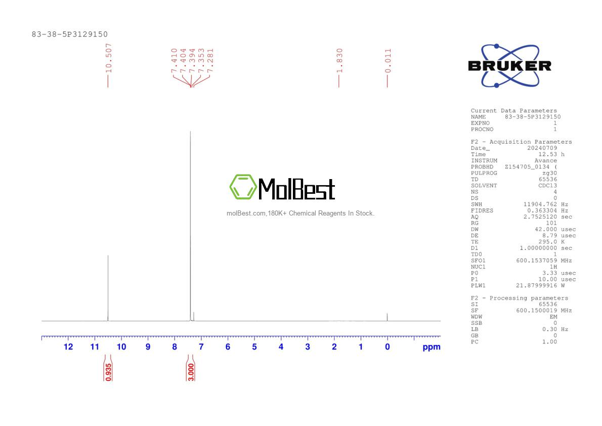 Physical sample testing spectrum (NMR) of 83-38-5