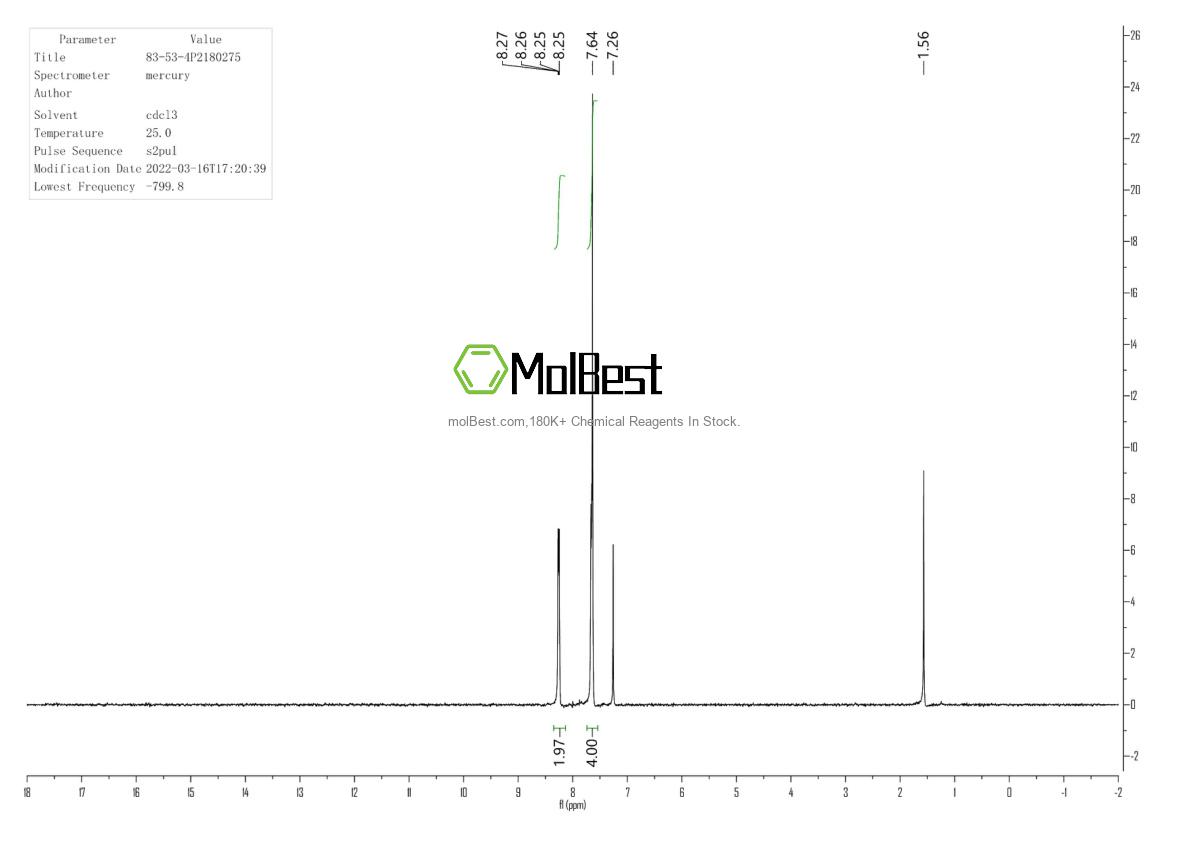 Physical sample testing spectrum (NMR) of 83-53-4