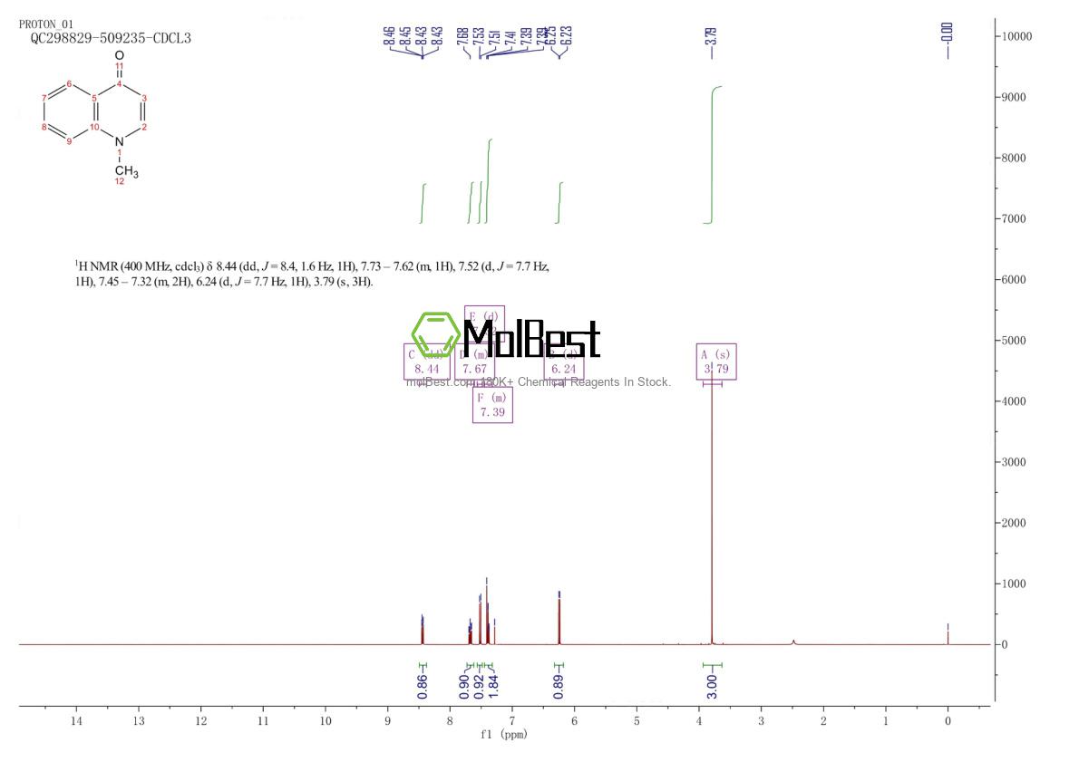 Spektrum pengujian sampel fisik (NMR) 83-54-5