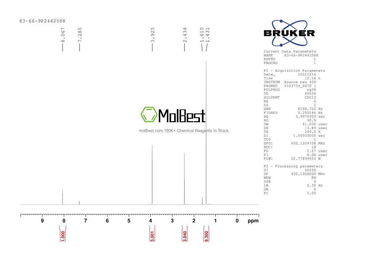 Physical sample testing spectrum (NMR) of 83-66-9