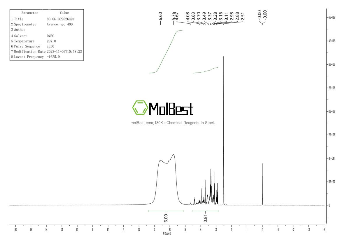 Physical sample testing spectrum (NMR) of 83-86-3