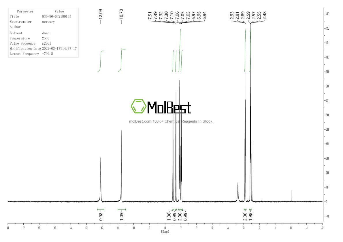 Physical sample testing spectrum (NMR) of 830-96-6