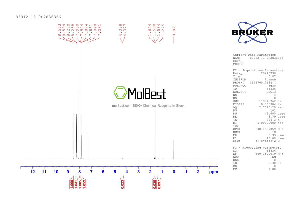 Physical sample testing spectrum (NMR) of 83012-13-9