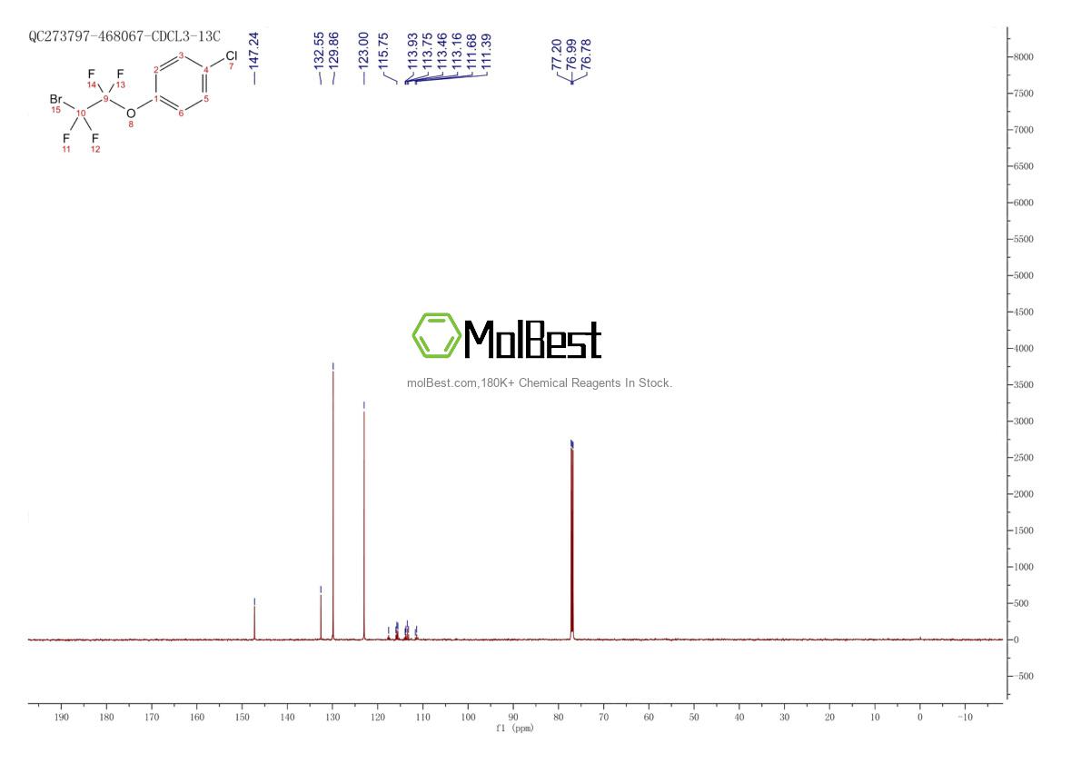 Physical sample testing spectrum (NMR) of 83015-29-6