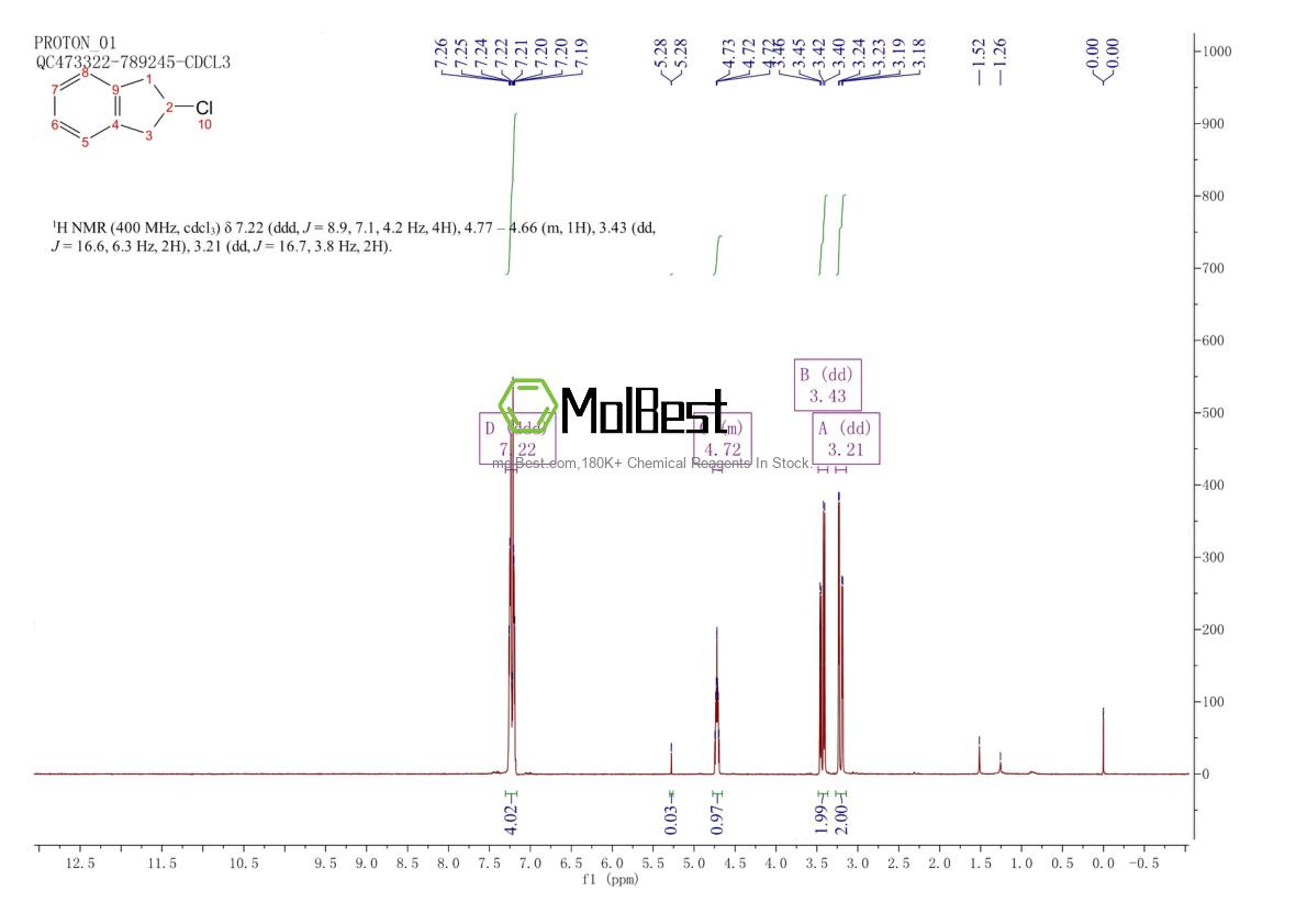 Physical sample testing spectrum (NMR) of 83094-62-6