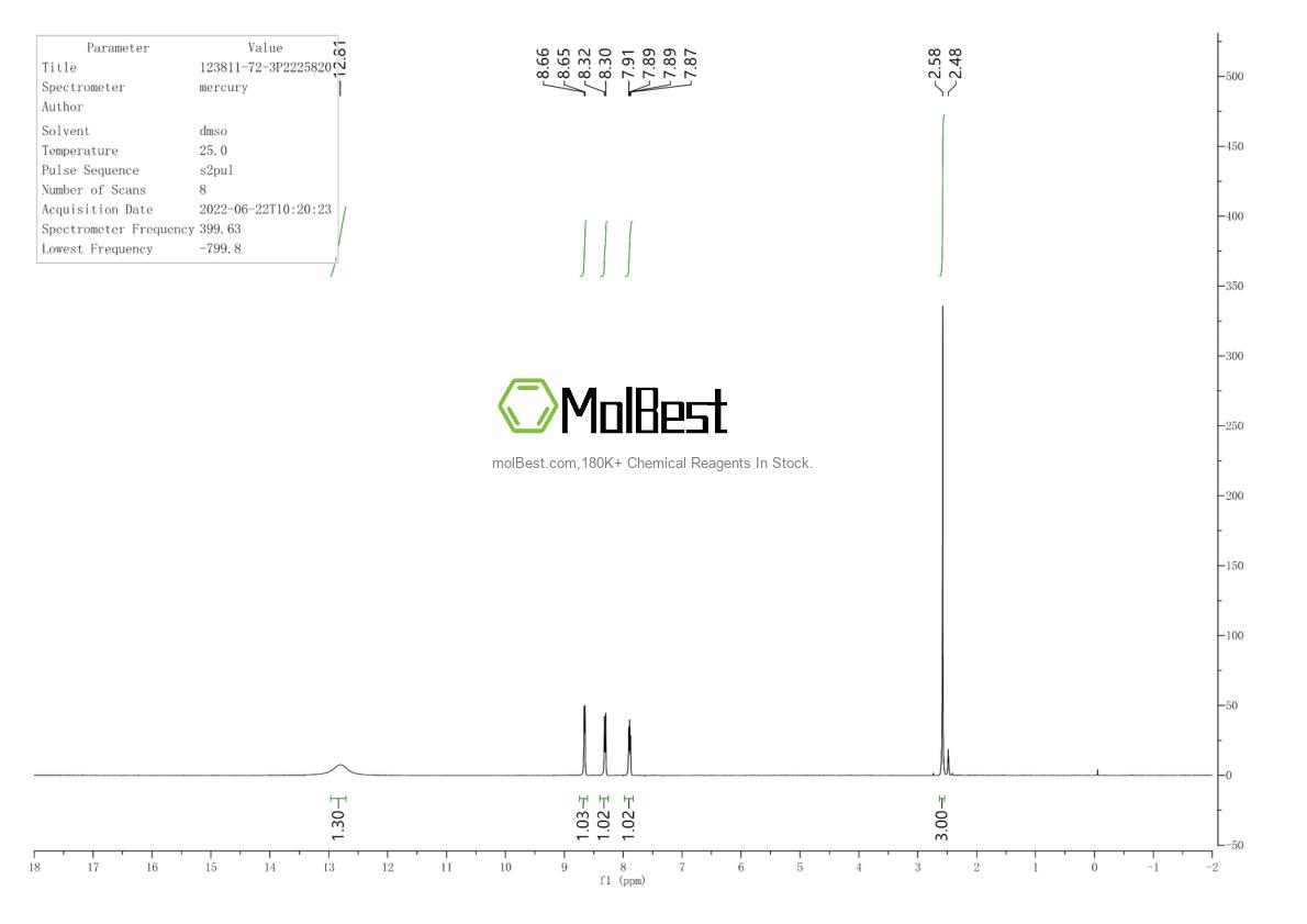 Physical sample testing spectrum (NMR) of 83141-11-1