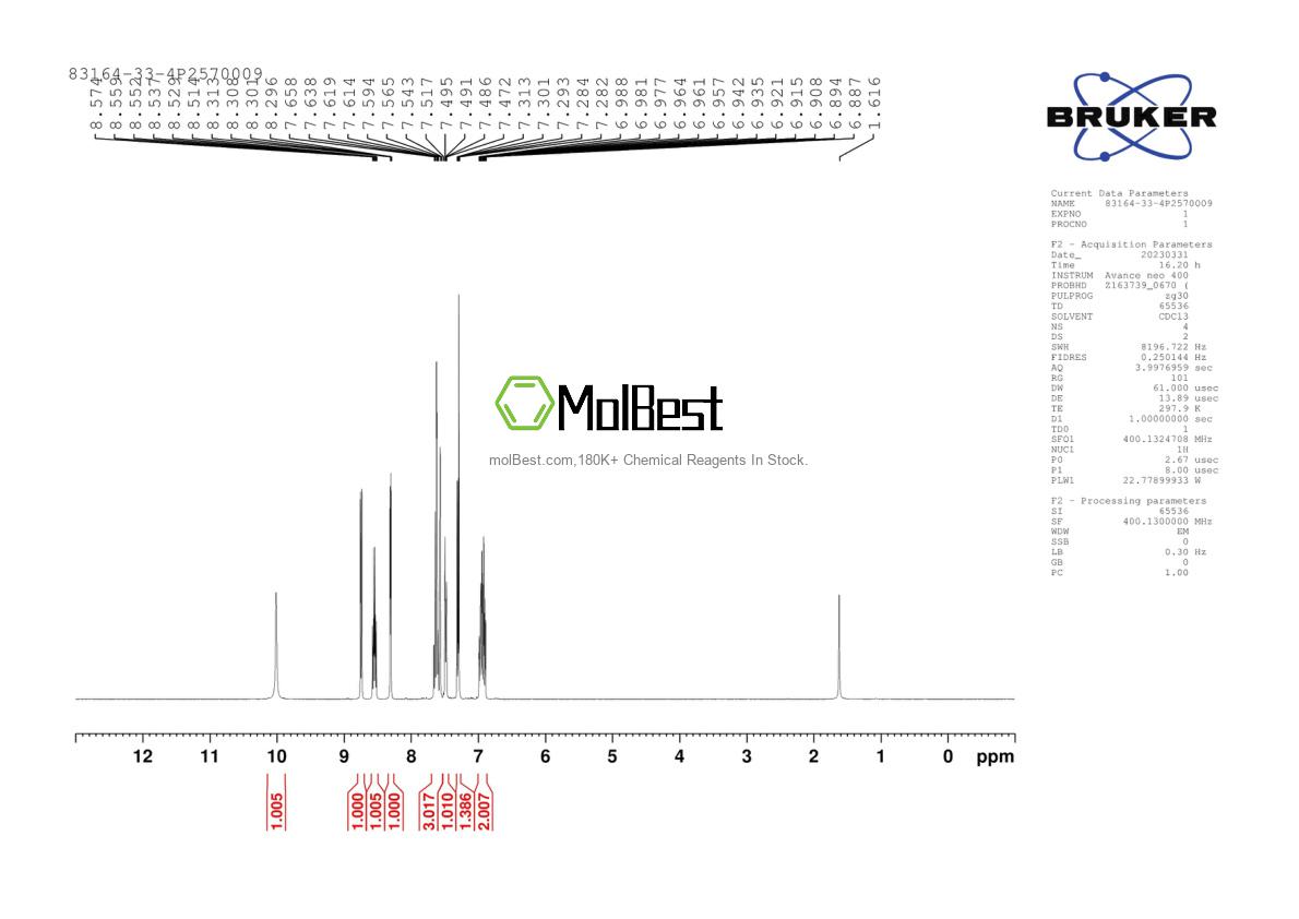 Phổ kiểm tra mẫu thực (NMR) của 83164-33-4