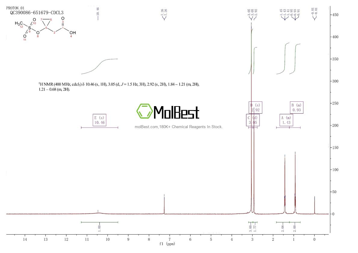 Spektrum pengujian sampel fisik (NMR) 832142-14-0