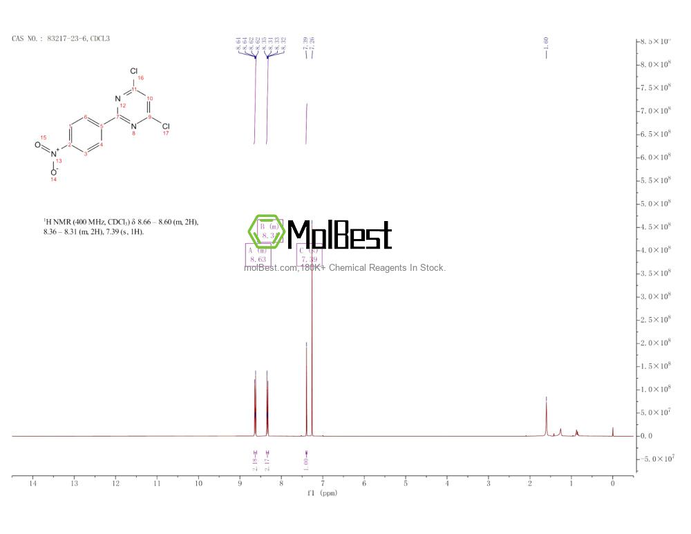 Spektrum pengujian sampel fisik (NMR) 83217-23-6
