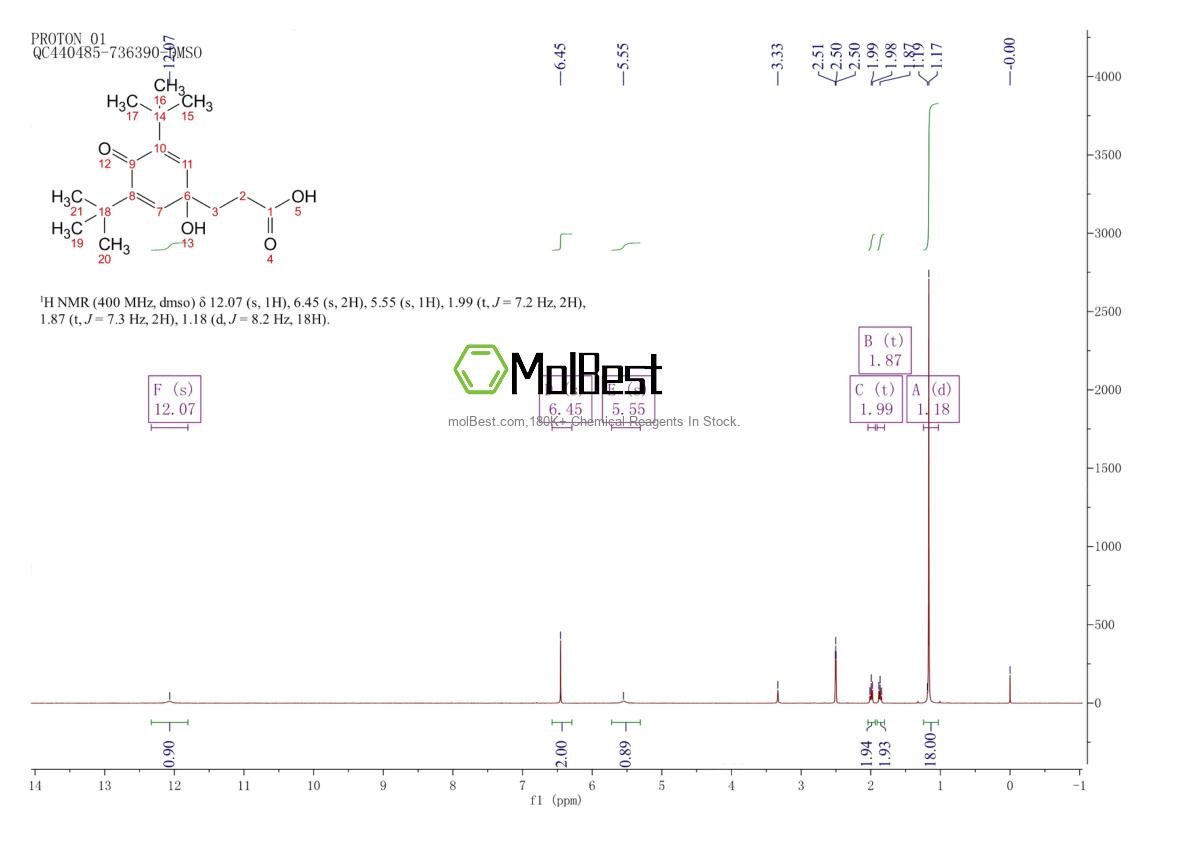 Physical sample testing spectrum (NMR) of 83237-15-4