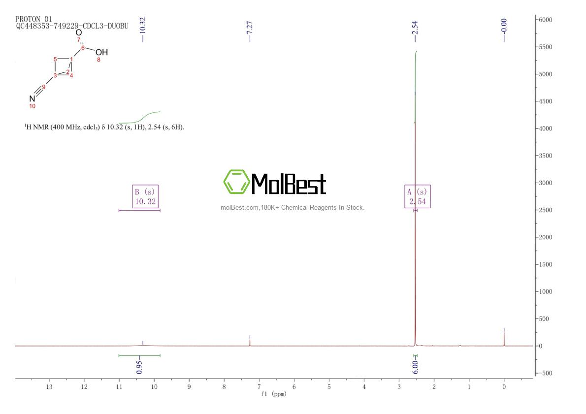 Physical sample testing spectrum (NMR) of 83249-02-9