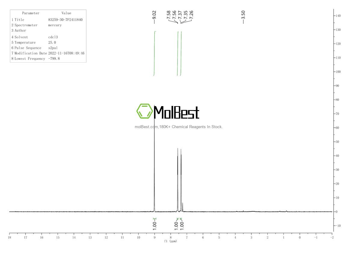 Phổ kiểm tra mẫu thực (NMR) của 83259-30-7