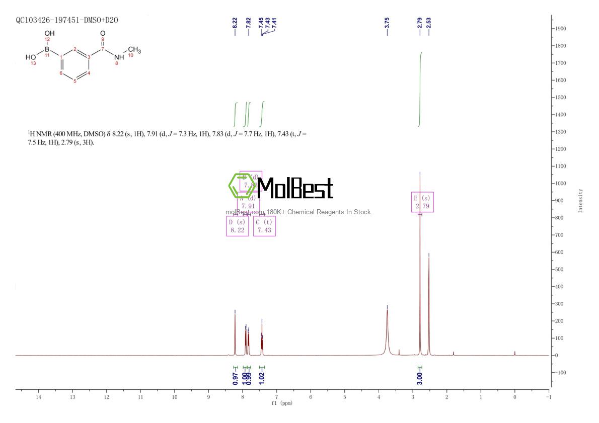 Spektrum pengujian sampel fisik (NMR) 832695-88-2