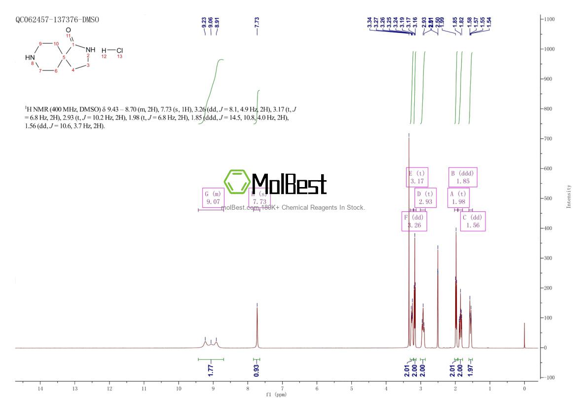 Espectro de teste de amostra física (NMR) de 832710-65-3