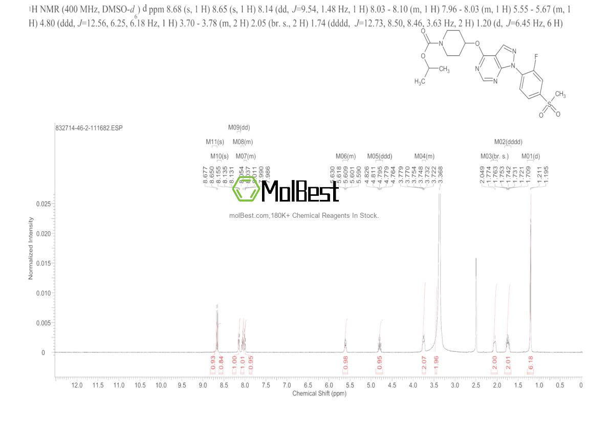 Spektrum pengujian sampel fisik (NMR) 832714-46-2