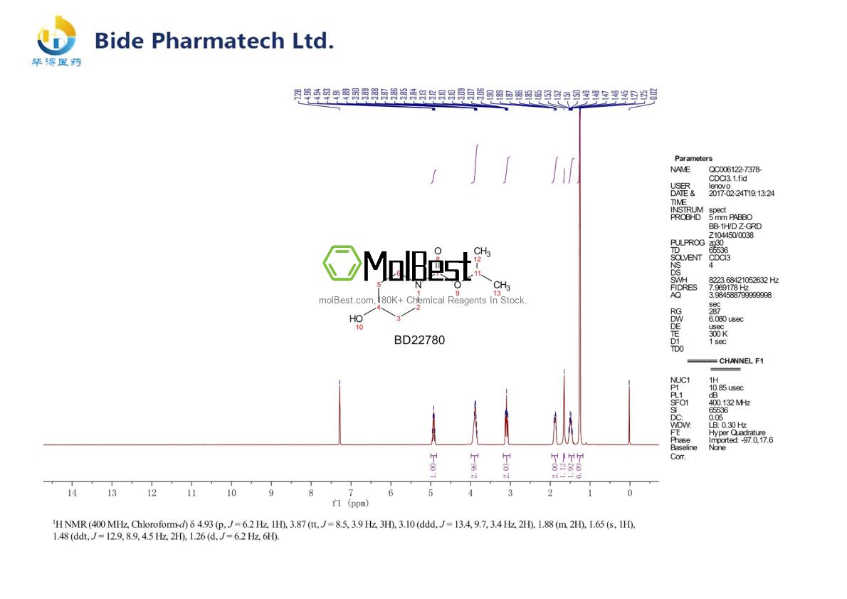 Spektrum pengujian sampel fisik (NMR) 832715-51-2