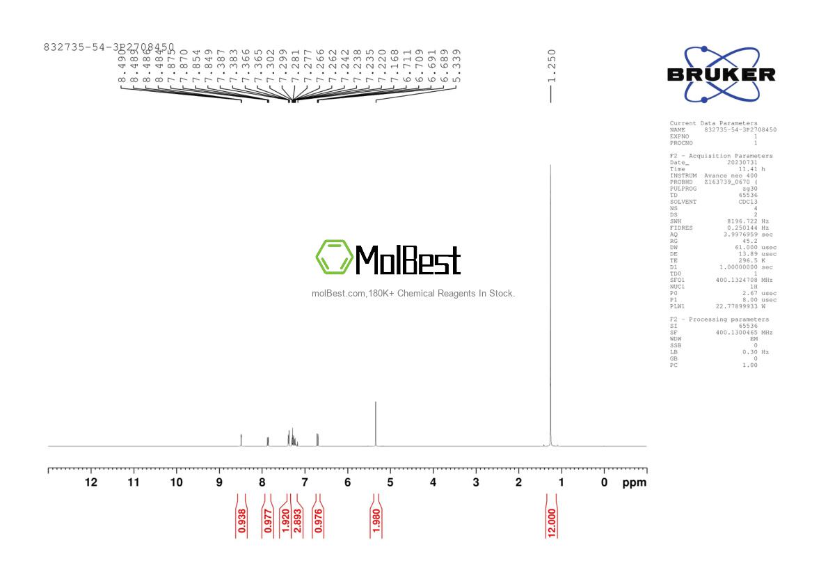 Spektrum pengujian sampel fisik (NMR) 832735-54-3