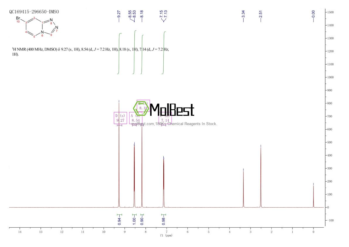 Spektrum pengujian sampel fisik (NMR) 832735-60-1