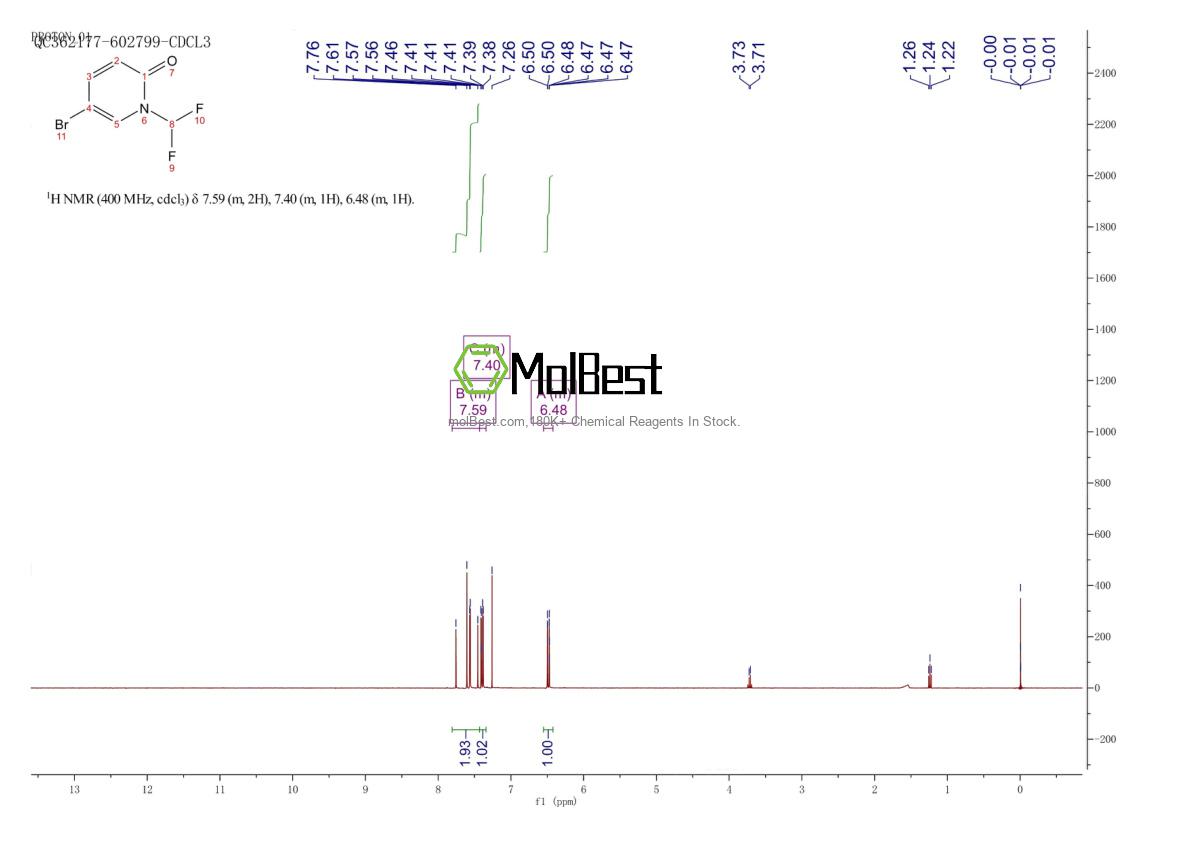 Spektrum pengujian sampel fisik (NMR) 832735-61-2