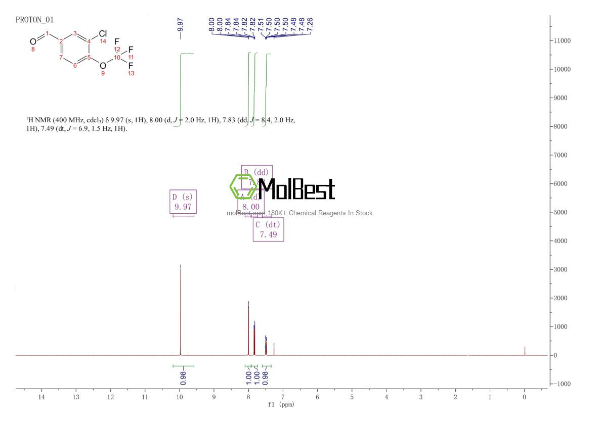 83279-39-4 fiziksel numune test spektrumu (NMR)