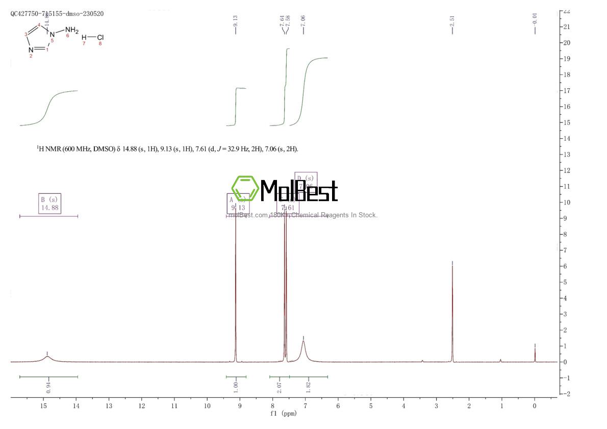 83279-44-1 fiziksel numune test spektrumu (NMR)