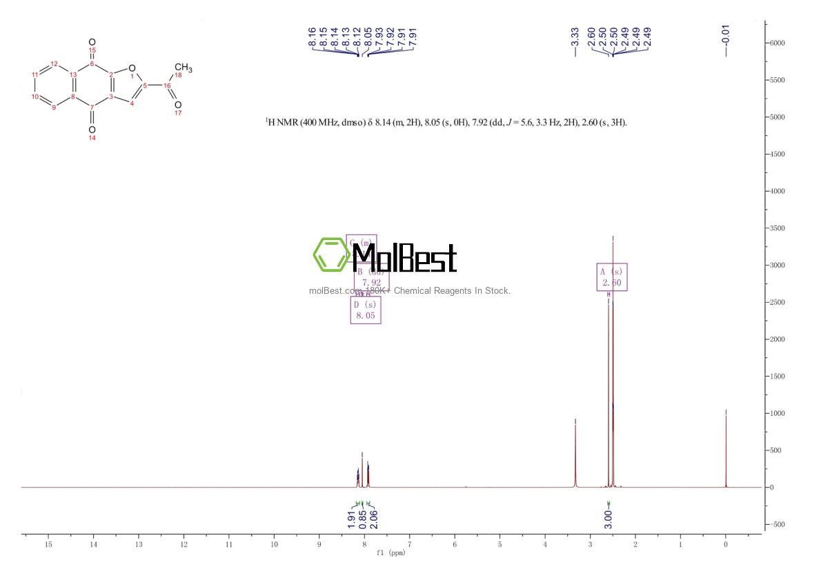 83280-65-3 fiziksel numune test spektrumu (NMR)
