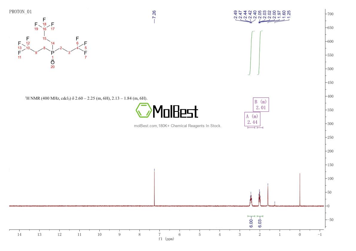83280-93-7 fiziksel numune test spektrumu (NMR)