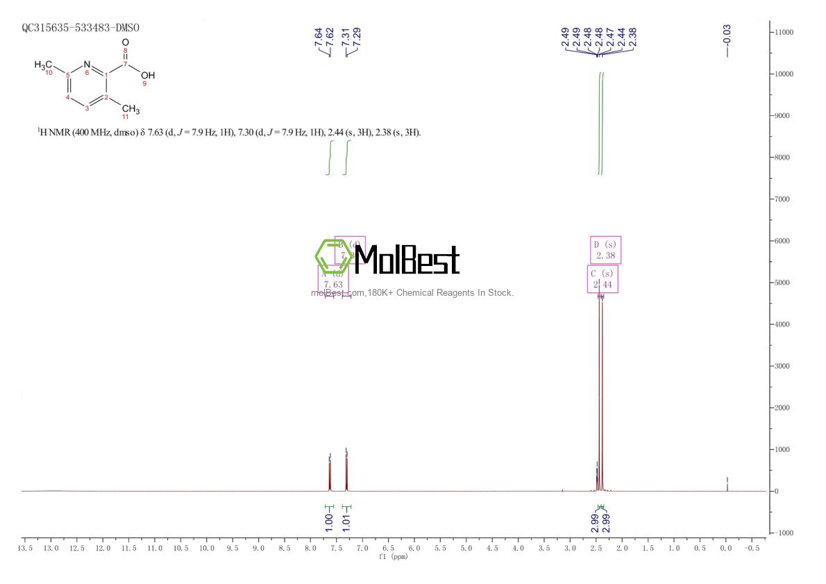 83282-46-6 fiziksel numune test spektrumu (NMR)