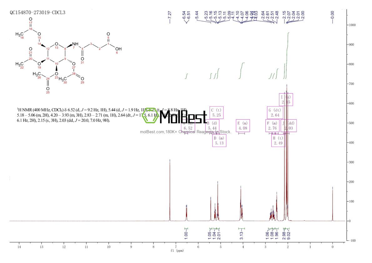Espectro de teste de amostra física (NMR) de 83306-52-9