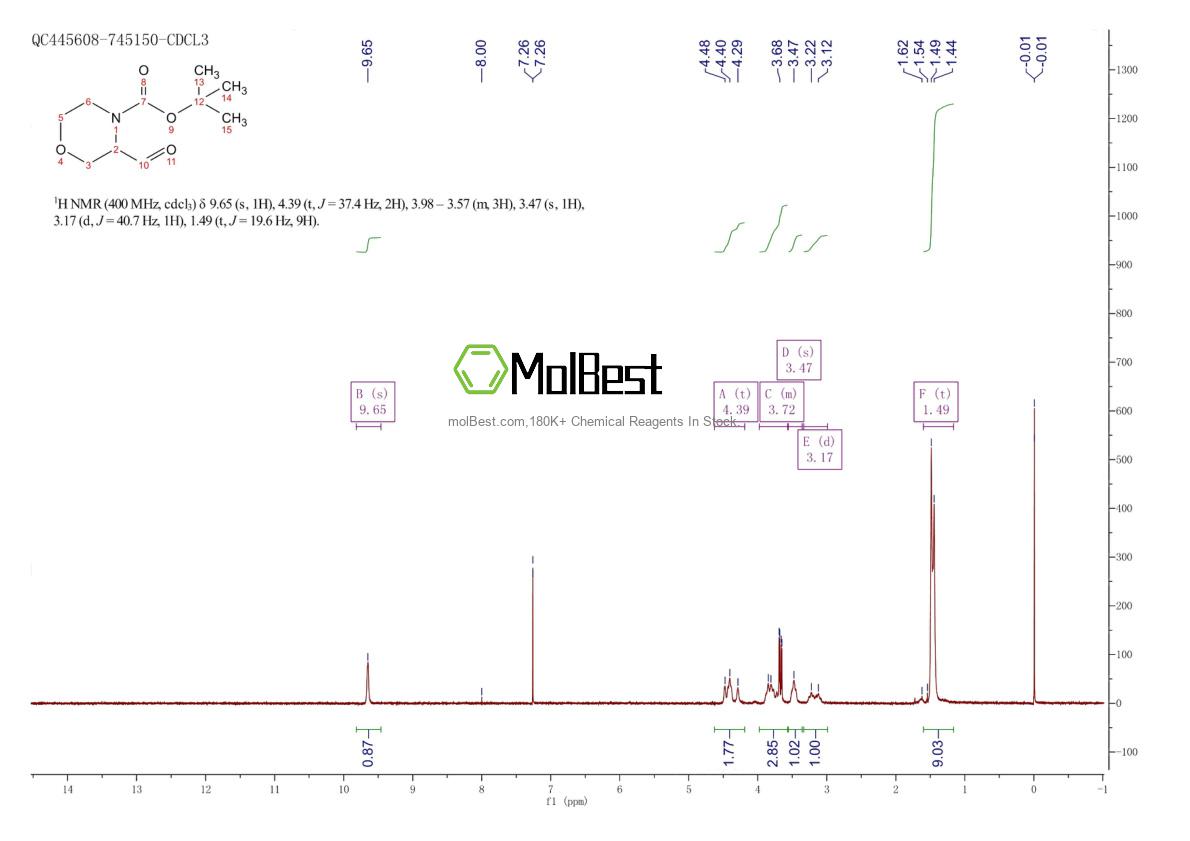 Spektrum pengujian sampel fisik (NMR) 833474-06-9