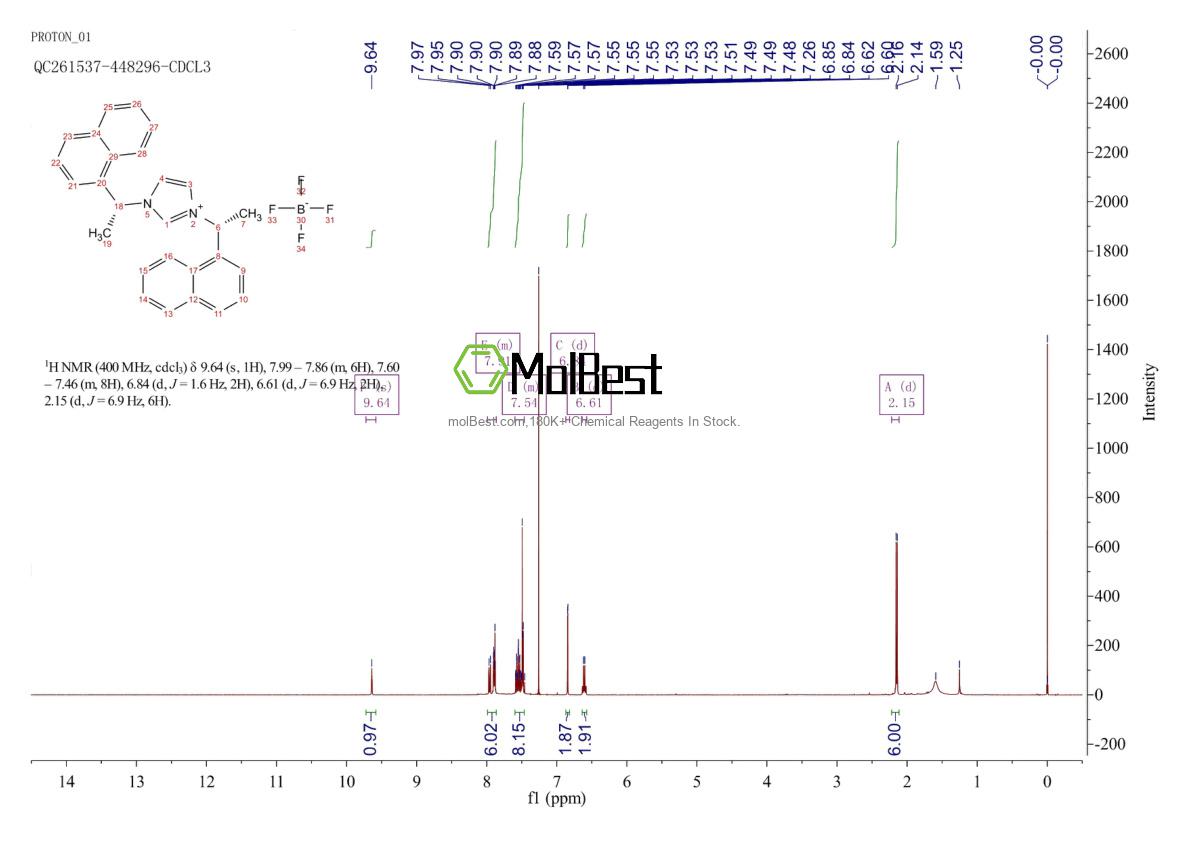 Spektrum pengujian sampel fisik (NMR) 833481-50-8