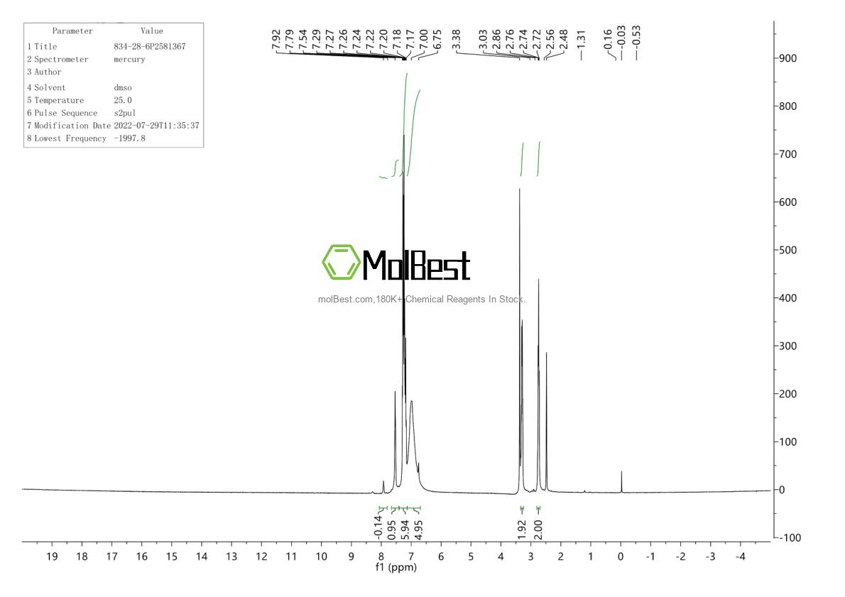 Spektrum pengujian sampel fisik (NMR) 834-28-6