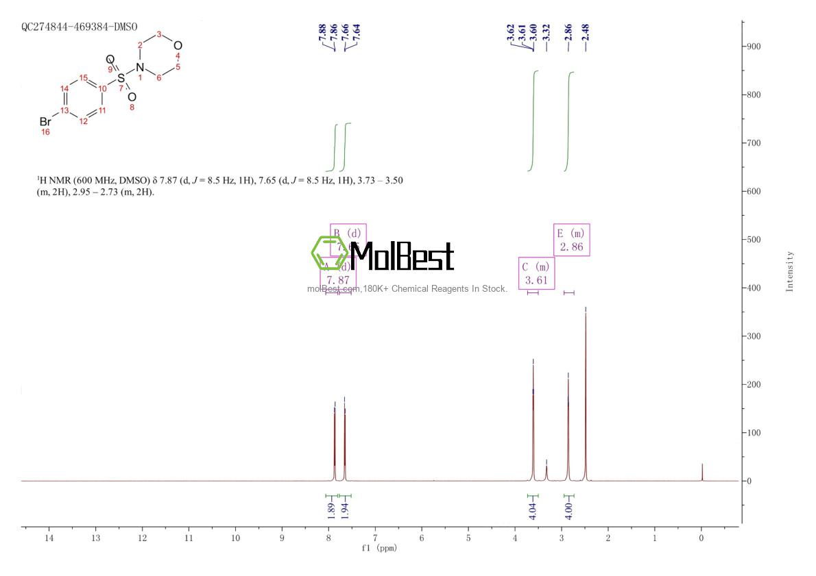 Spektrum pengujian sampel fisik (NMR) 834-67-3